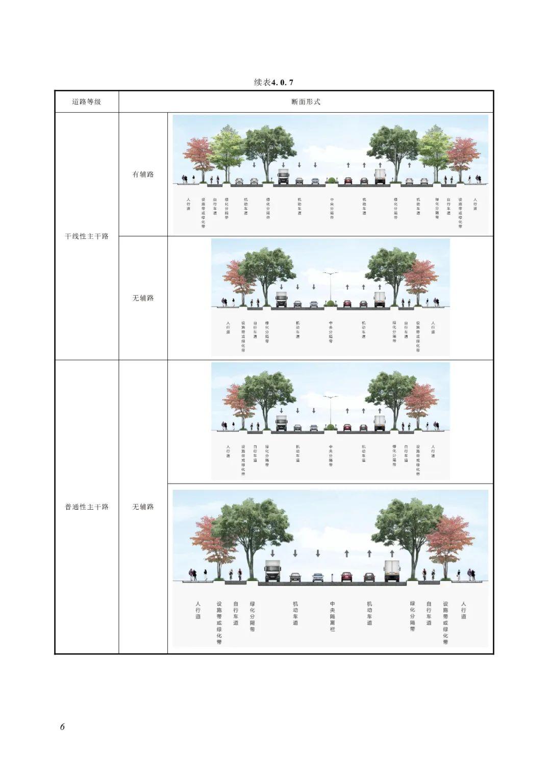 深圳市城市道路设计标准（SJG 69-2024） - 知乎