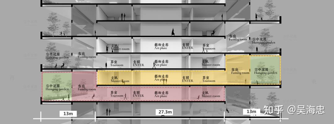 第四代住宅:10大要点 - 知乎