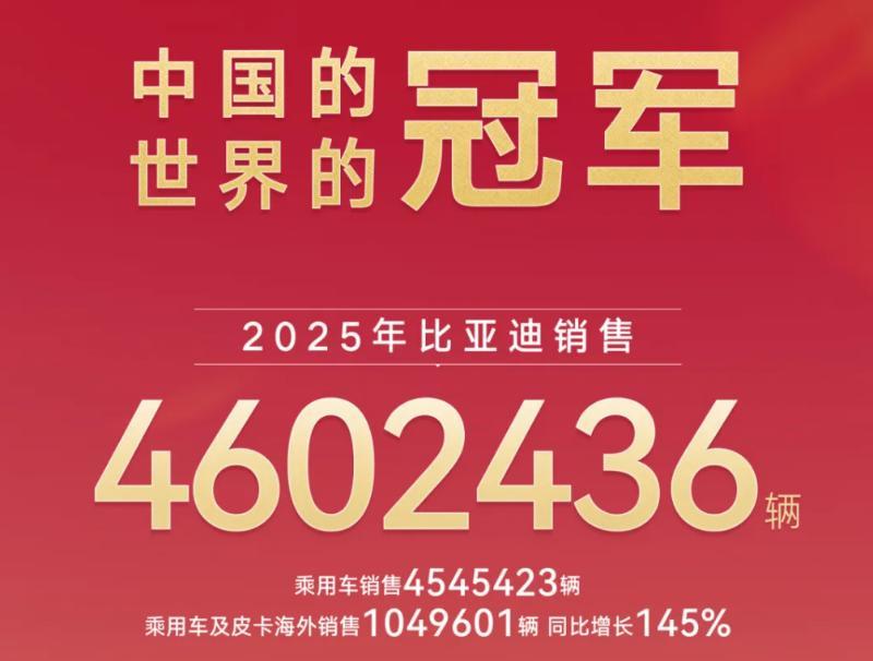 2025年终盘点|比亚迪,再夺销冠