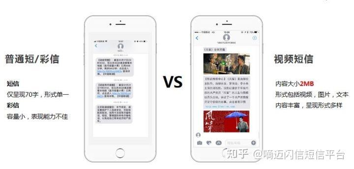 购买群发短信服务怎么取消掉订单信息 购买群发短信服务怎么取消掉订单信息