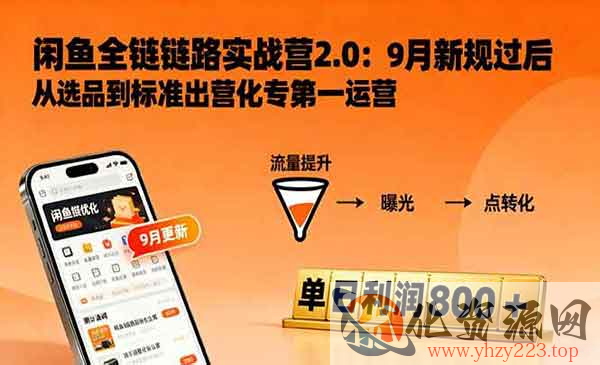 闲鱼变现课3.0_wwz