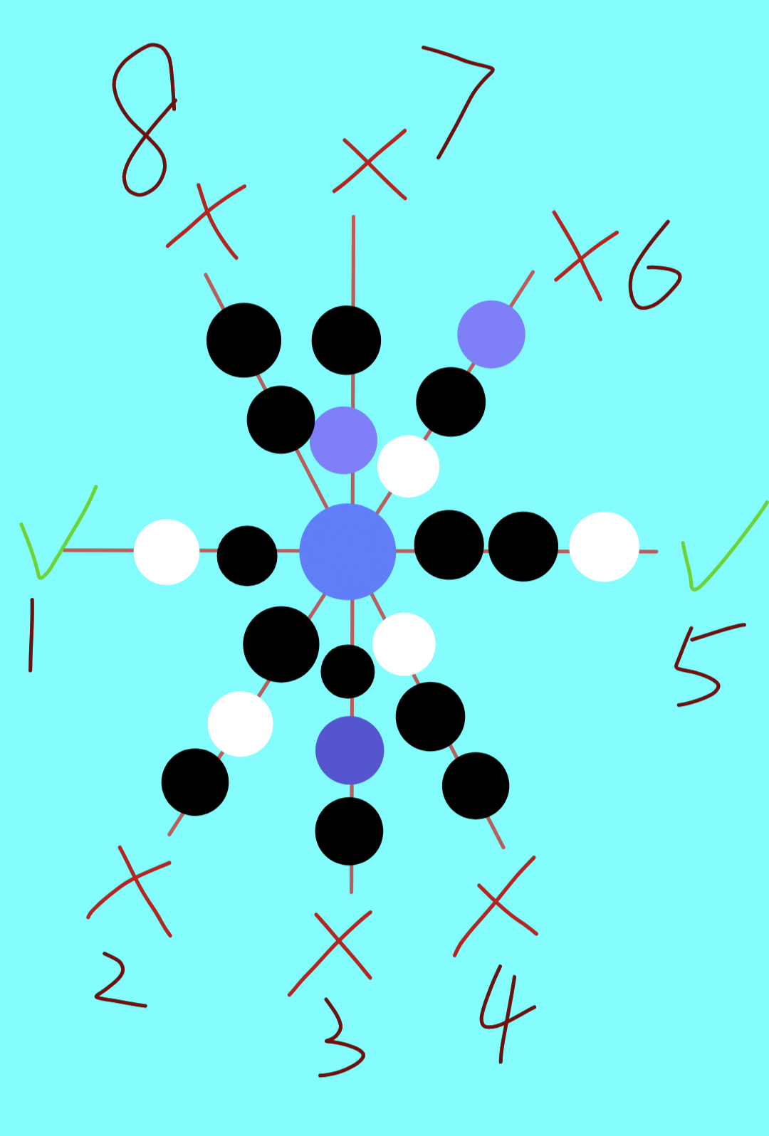 桌面游戏:黑白棋