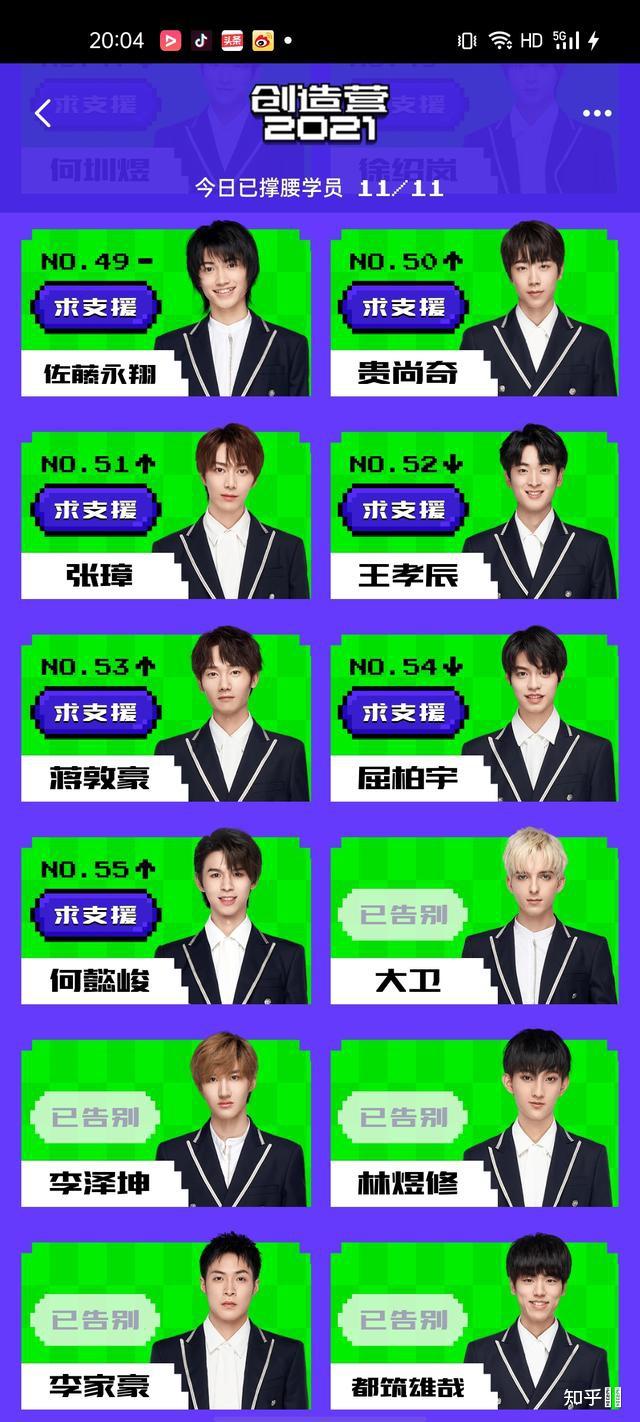 如何看待创造营2021第一阶段晋级名单公布名单