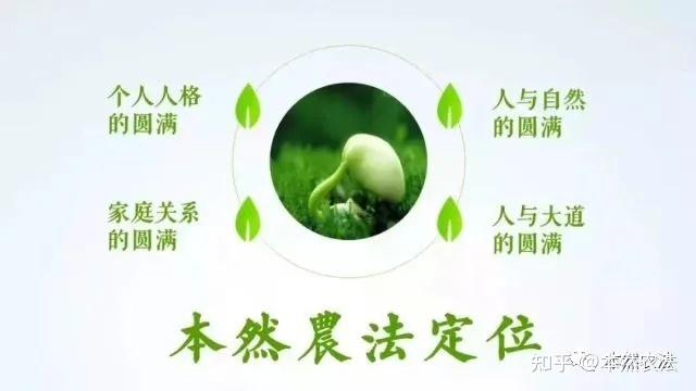 什么是本然农法? - 知乎