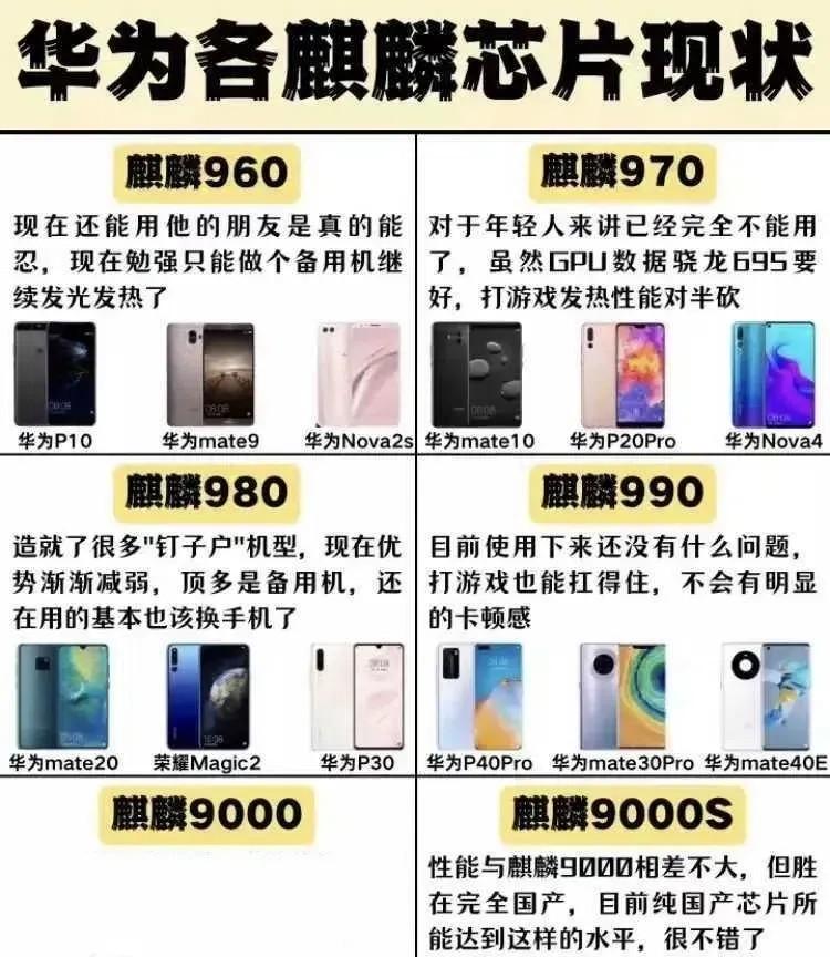 华为 mate 60 pro 16gb 手机重量控制的程度怎么样?