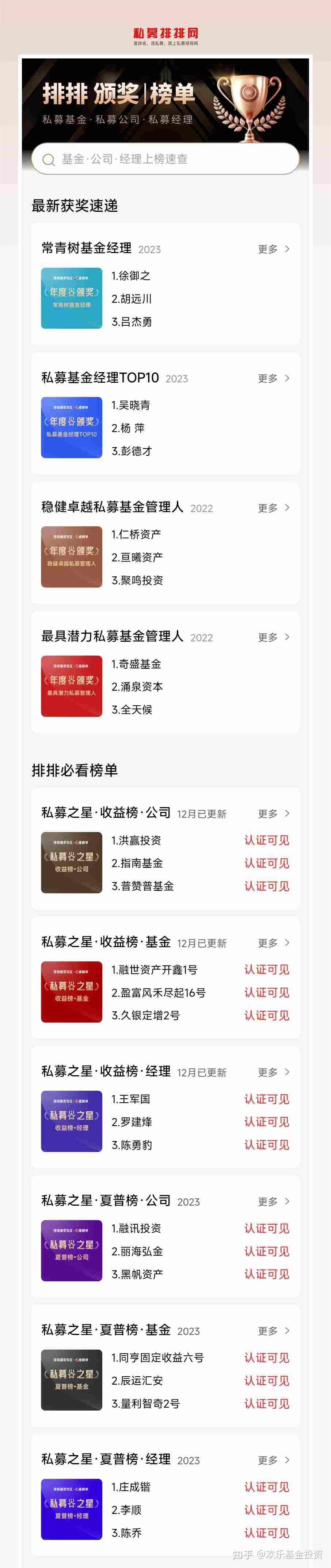 外贸信托-金锝量化套利百亿私募（含业绩、基金公司、基金经理等介绍） - 知乎