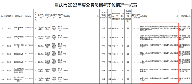 分享4个必须拿证的理由，今年法考必过！ - 知乎