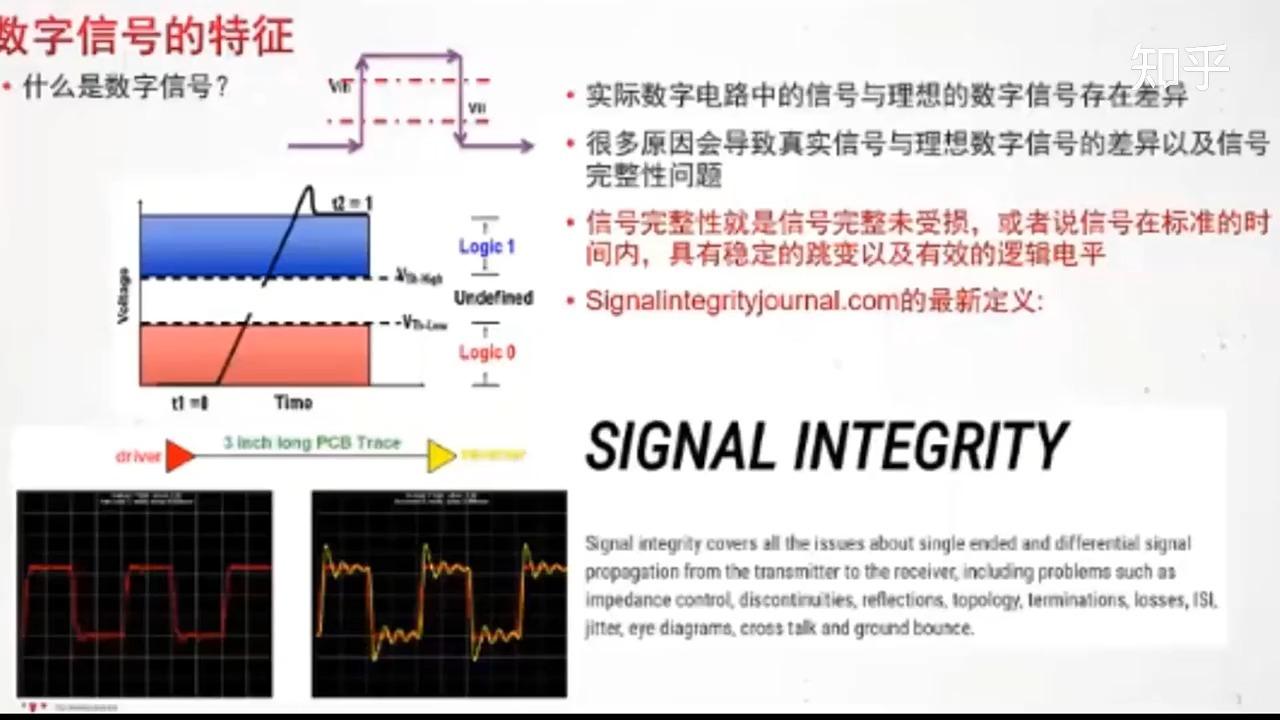 信号完整性是什么意思？ - 知乎