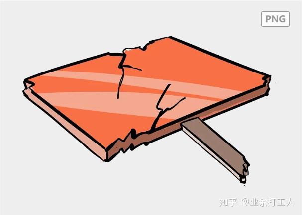 生物材料的力学特性 - 知乎