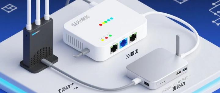 一个光猫接多个路由器,WIFI信号强到无死角 - 知乎