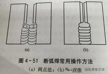 单面焊双面成型技术详解与操作指南 - 知乎