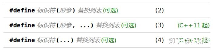 C++中的魔法(Magic)-- 宏(Macro)与模板(Template) - 知乎