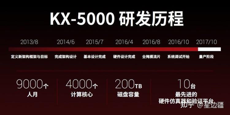 Amazon.com: 構造力学〈1〉: 9784621046135: Masaru Matumoto: Books