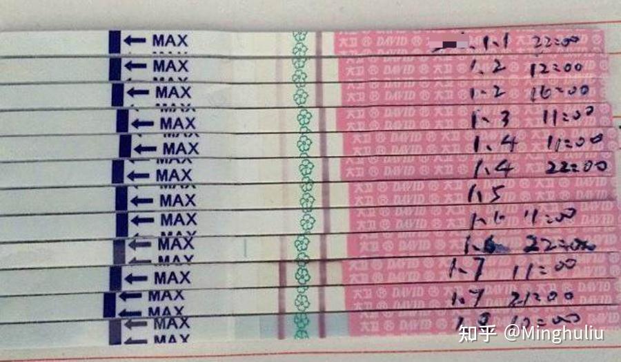 女性一生平均受孕的机会只有84次,怀不上孕?快用美国伊孕可家用助孕器! - 知乎