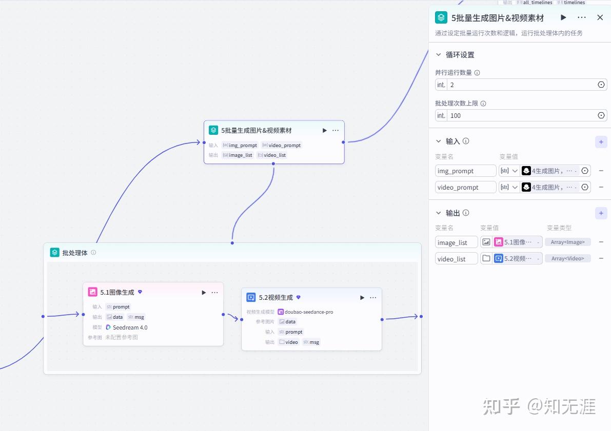 图片[12]-278作品获赞195W粉丝82.6W成语故事工作流保姆级搭建教程-亲测资源