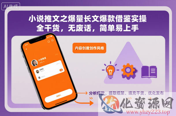 小说推文之爆量长文爆款借鉴实操，全干货，无废话，简单易上手