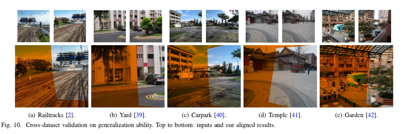 [论文笔记]Depth-Aware Multi-Grid Deep Homography Estimation with Contextual ...