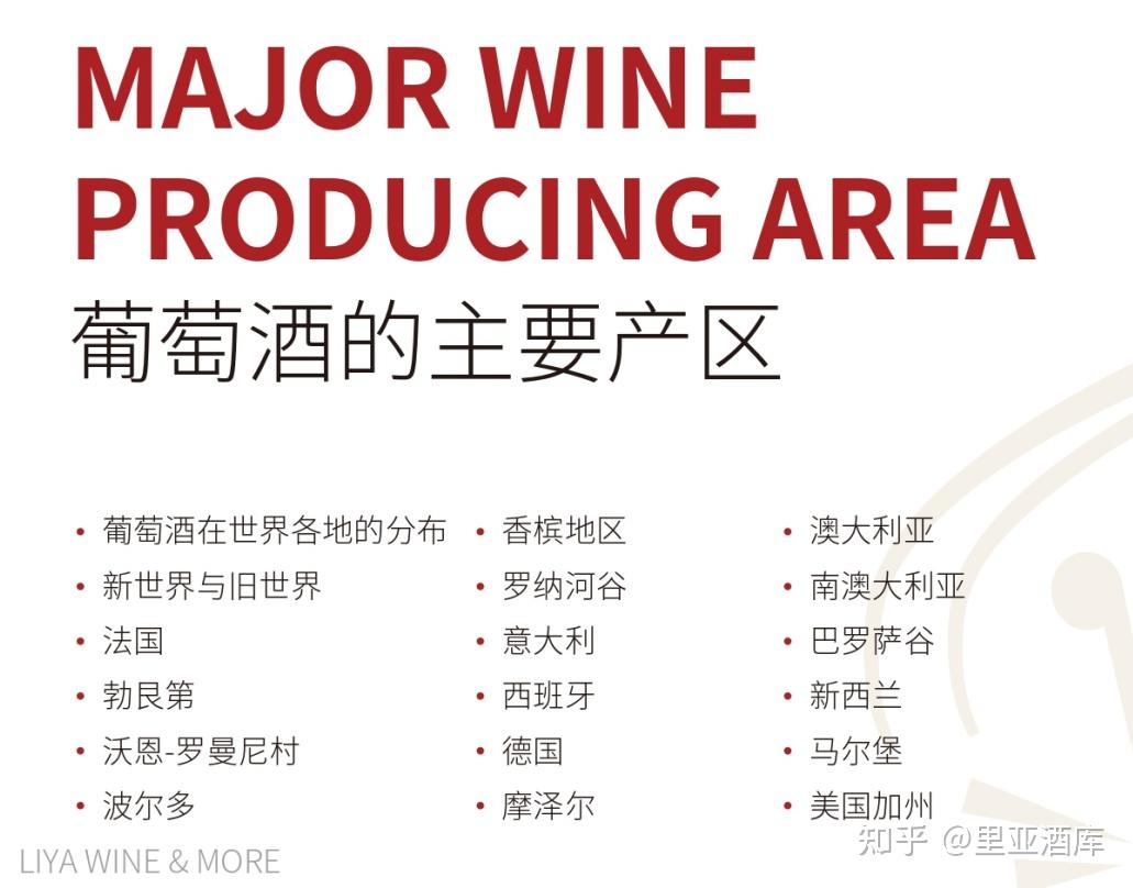 新旧世界葡萄酒的区分
