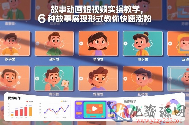 故事动画短视频实操教学，6种故事展现形式教你快速涨粉