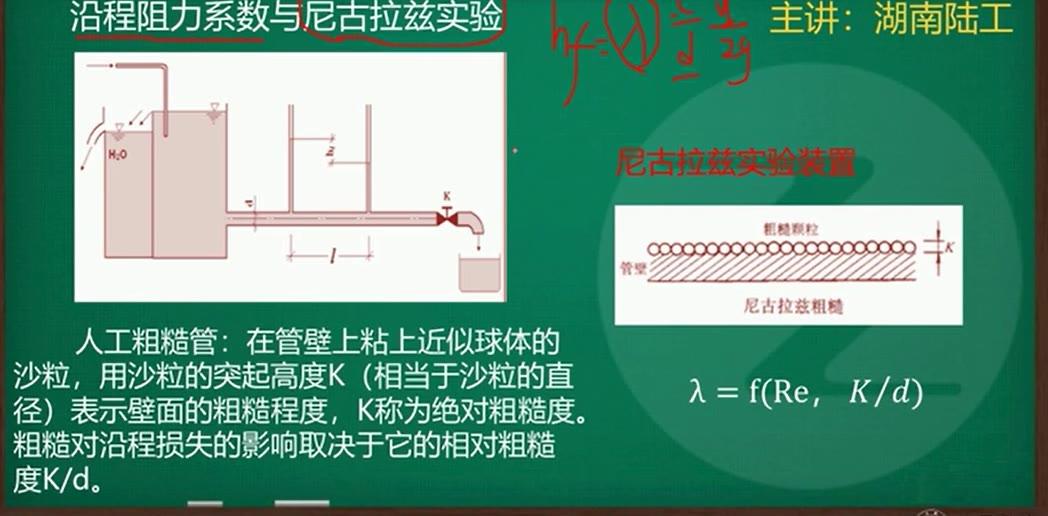 包含新高一物理救星！运动学+力学，带实验解析的词条