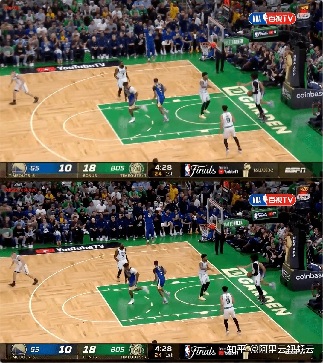 NBA赛事直播超清画质背后:阿里云视频云「窄带高清2.0」技术深度解读 - 知乎