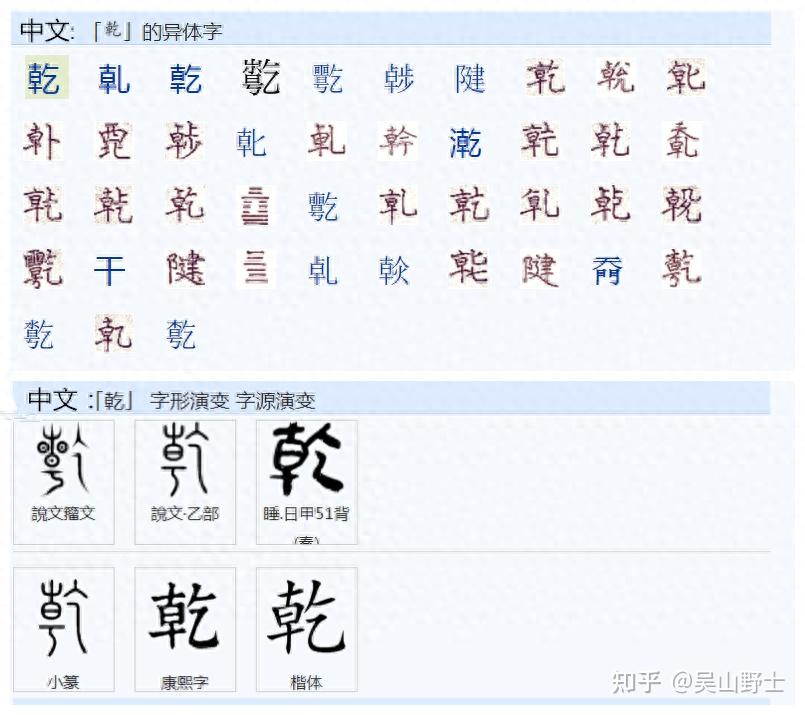661乾这个字为什么有两个似乎不相关的读音和含义？ - 知乎