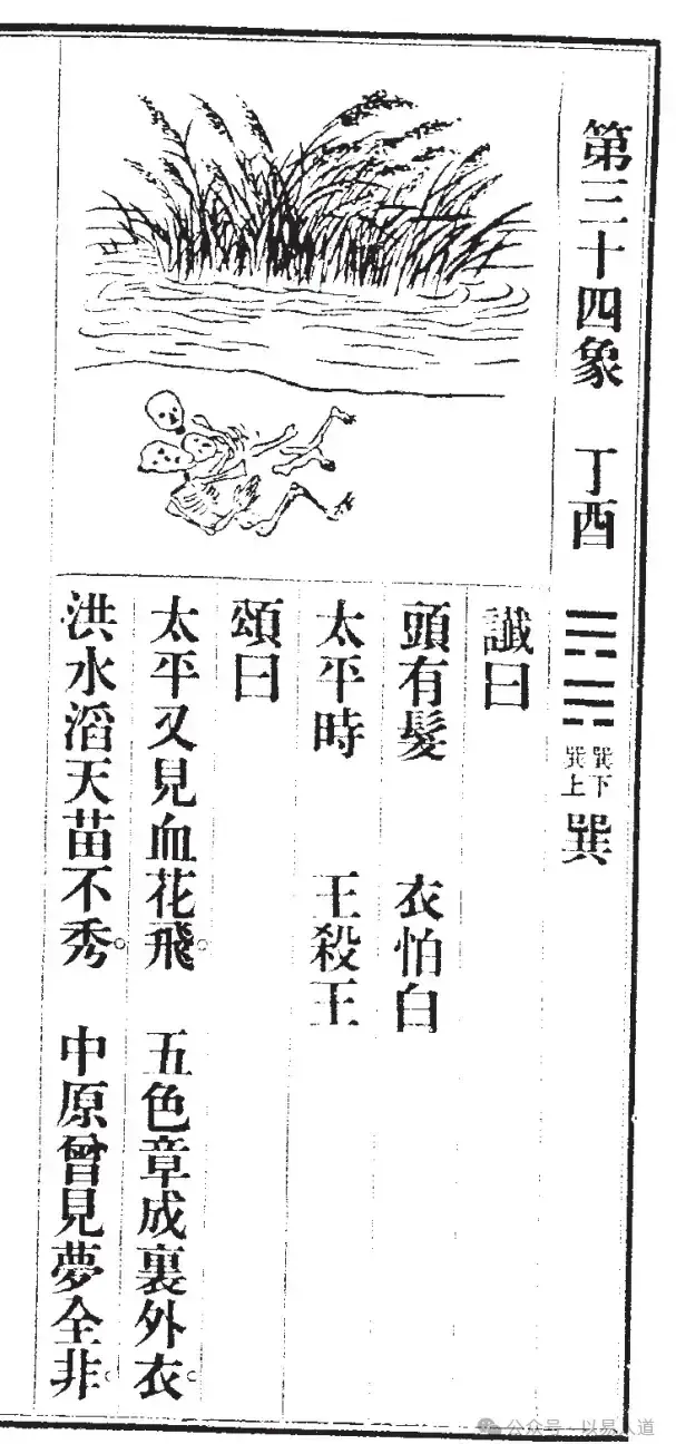 流年卦的计算方法