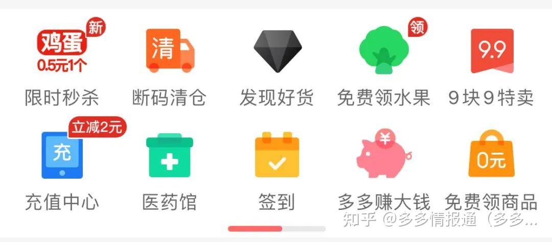 拼多多权重工具在哪里_拼多多权重是什么意思举例 拼多多权重工具在那边_拼多多权重是什么意思举例（拼多多权重是什么意思?拼多多权重有什么用?） 搜狗词库