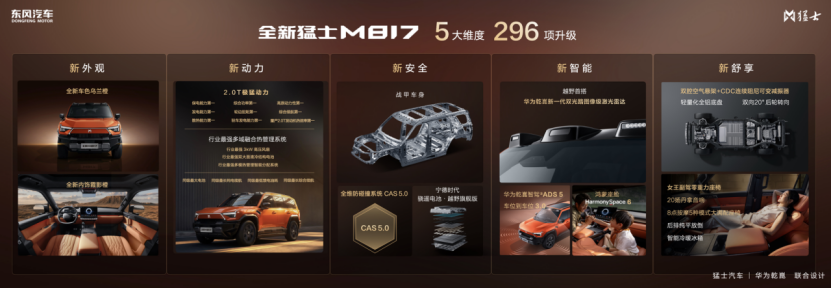 智野新境界：全新猛士M817全球首秀，定义“5+2+X”全能生活方式