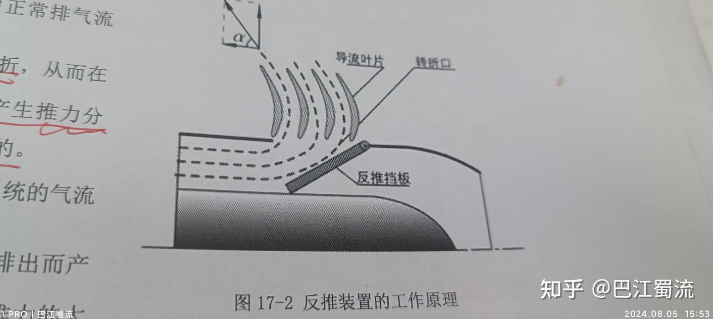 航空发动机22---反推装置(巴江蜀流) - 知乎