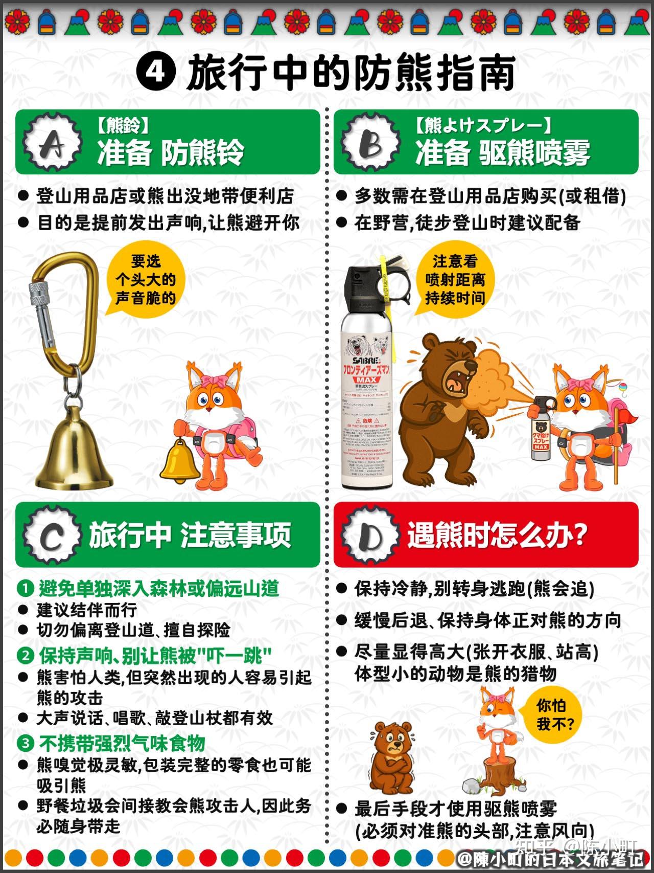 🐻日本旅行防熊攻略｜这些热门景点真有熊- 知乎