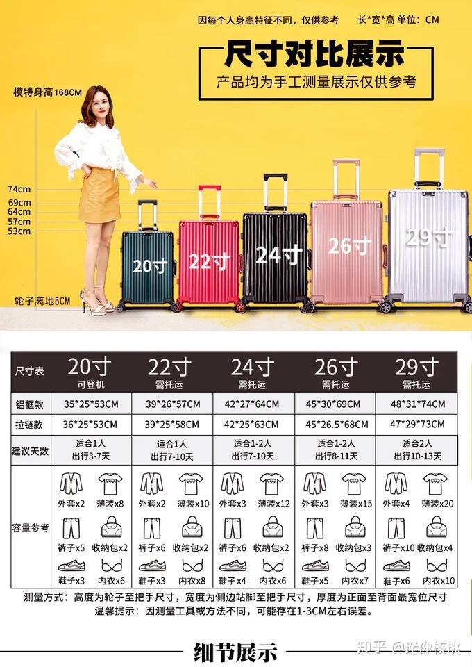 大一女新生,还没有用过行李箱.想买一个质量可以,价格两百元左右的.