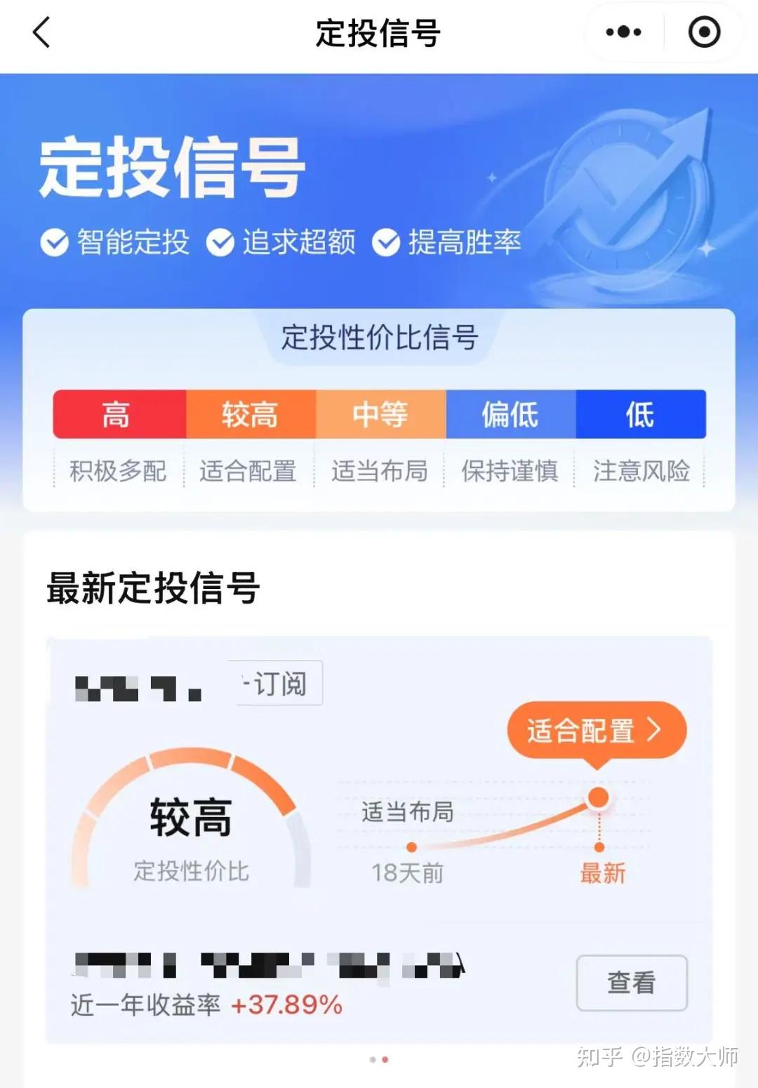 指数大师,一个很好用的指数基金投资工具! - 知乎