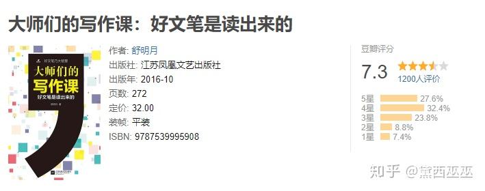 能让你的文笔迅速提升的五大杀器！ - 知乎