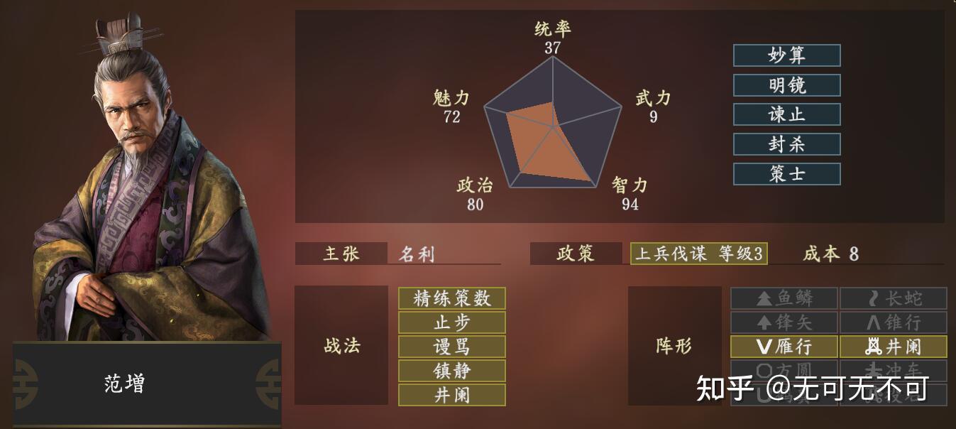 三国志14PK版古武将盘点 - 知乎