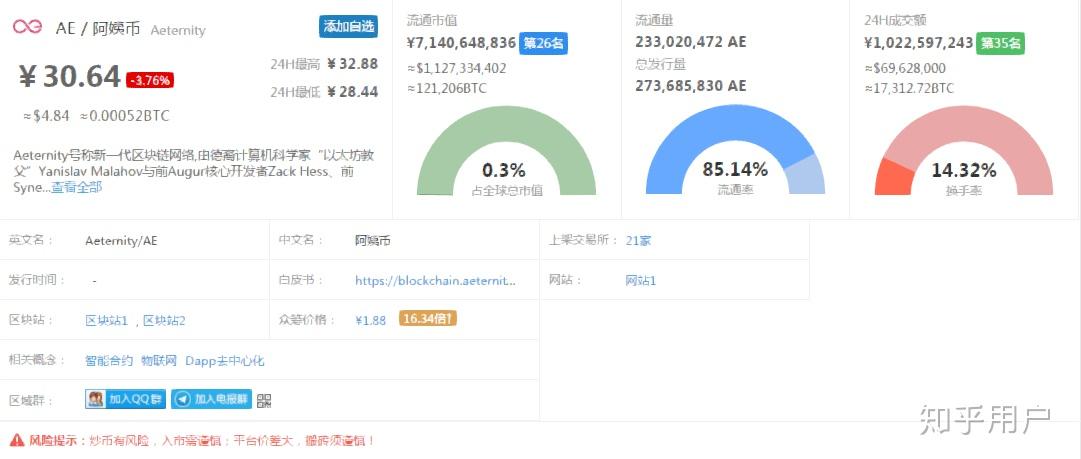 收购白糖 巴西白糖泰国白糖：解密大宗贸易多种交易形式