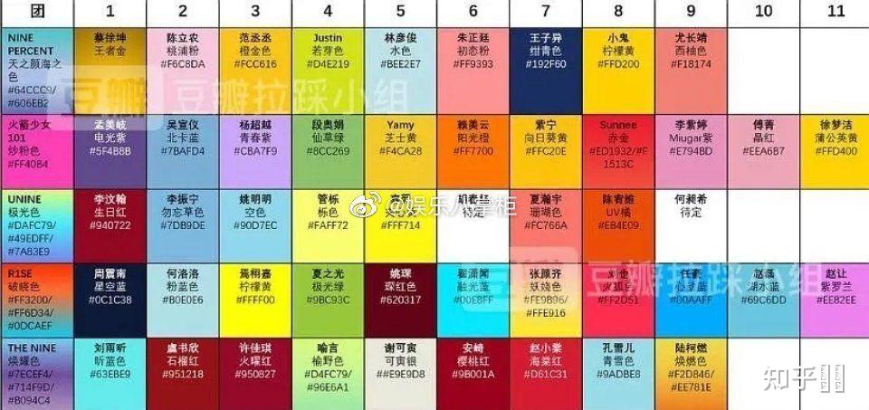 如何看代米卡与高卿尘应援色的问题?