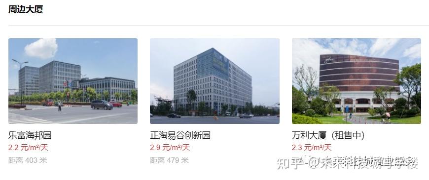 杭州未来科技城，海智中心，写字楼办公室出租租金2.7元，招商中 - 知乎