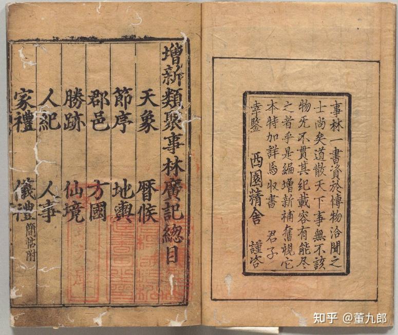 有哪些入门级古书值得推荐? - 知乎