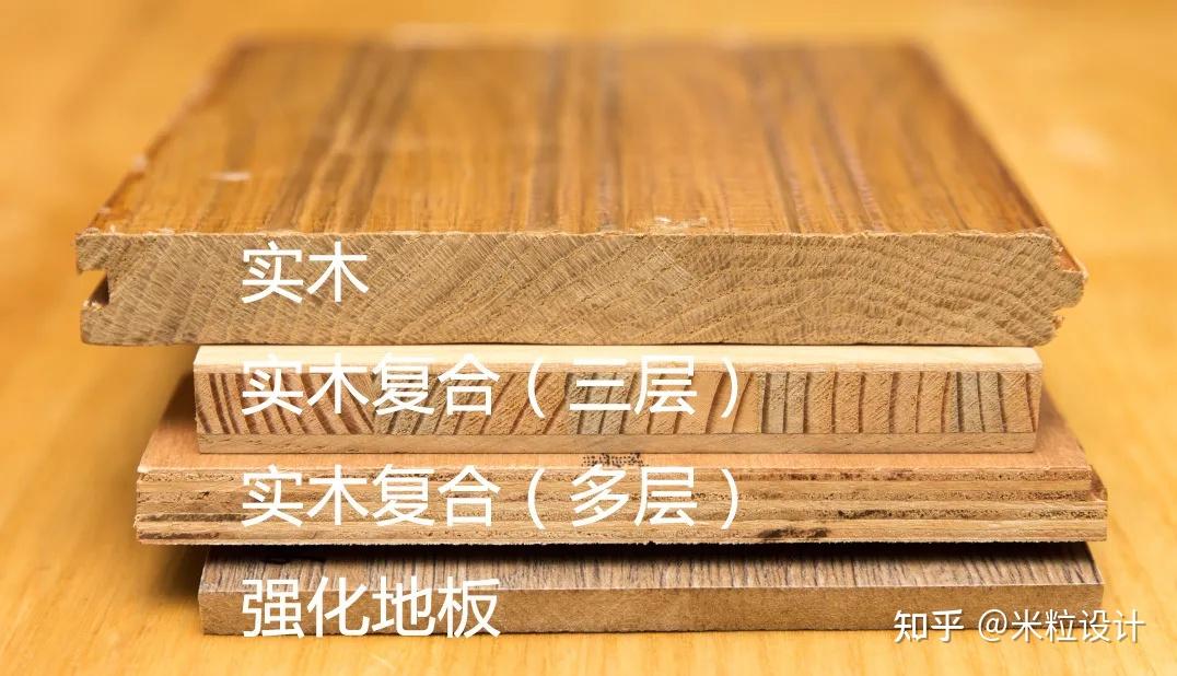 实木、复合、强化木地板怎么选择? - 知乎
