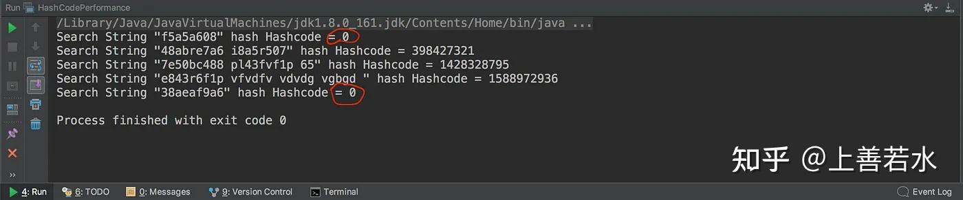 Java 字符串 HashCode 的奇怪情况 - 知乎