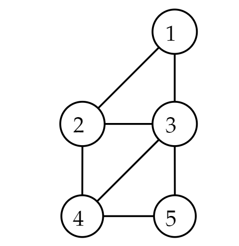 五点三环结构