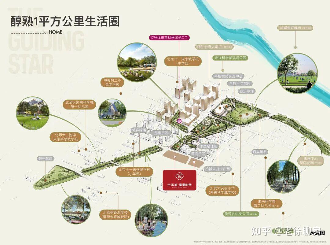 389套,昌平楼市开始变了 - 知乎