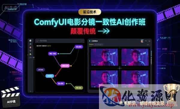 ComfyUI电影分镜创作_wwz