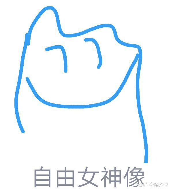 qq红包自由女神怎么画