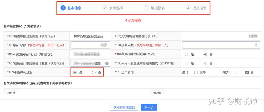 2025企业所得税汇算清缴新增8个变化!附37张表全流程保姆级操作!建议收藏! - 知乎