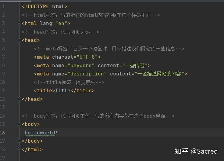 HTML文章二 - 知乎
