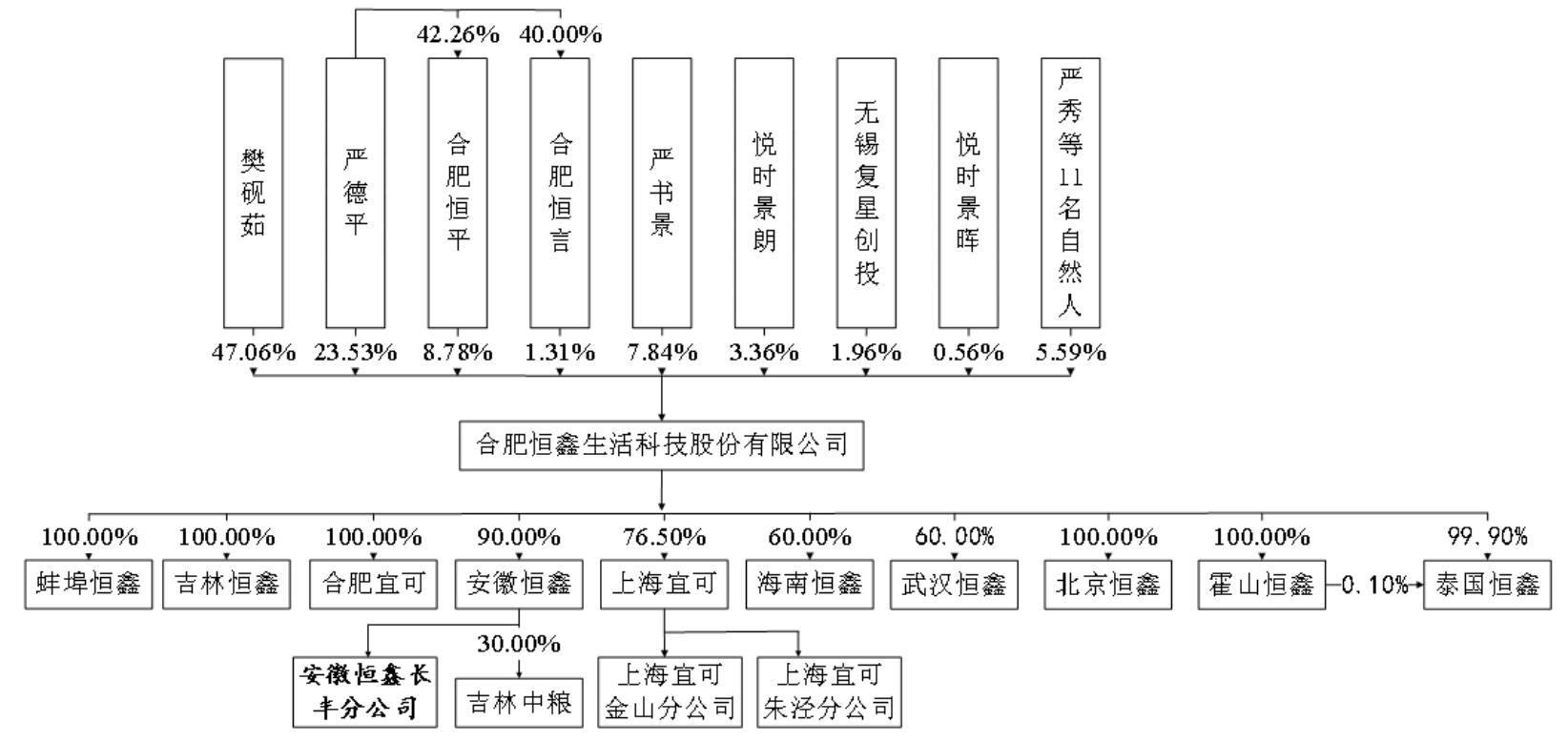 创业板ipo名单(创业板ipo最新排队查询2021)