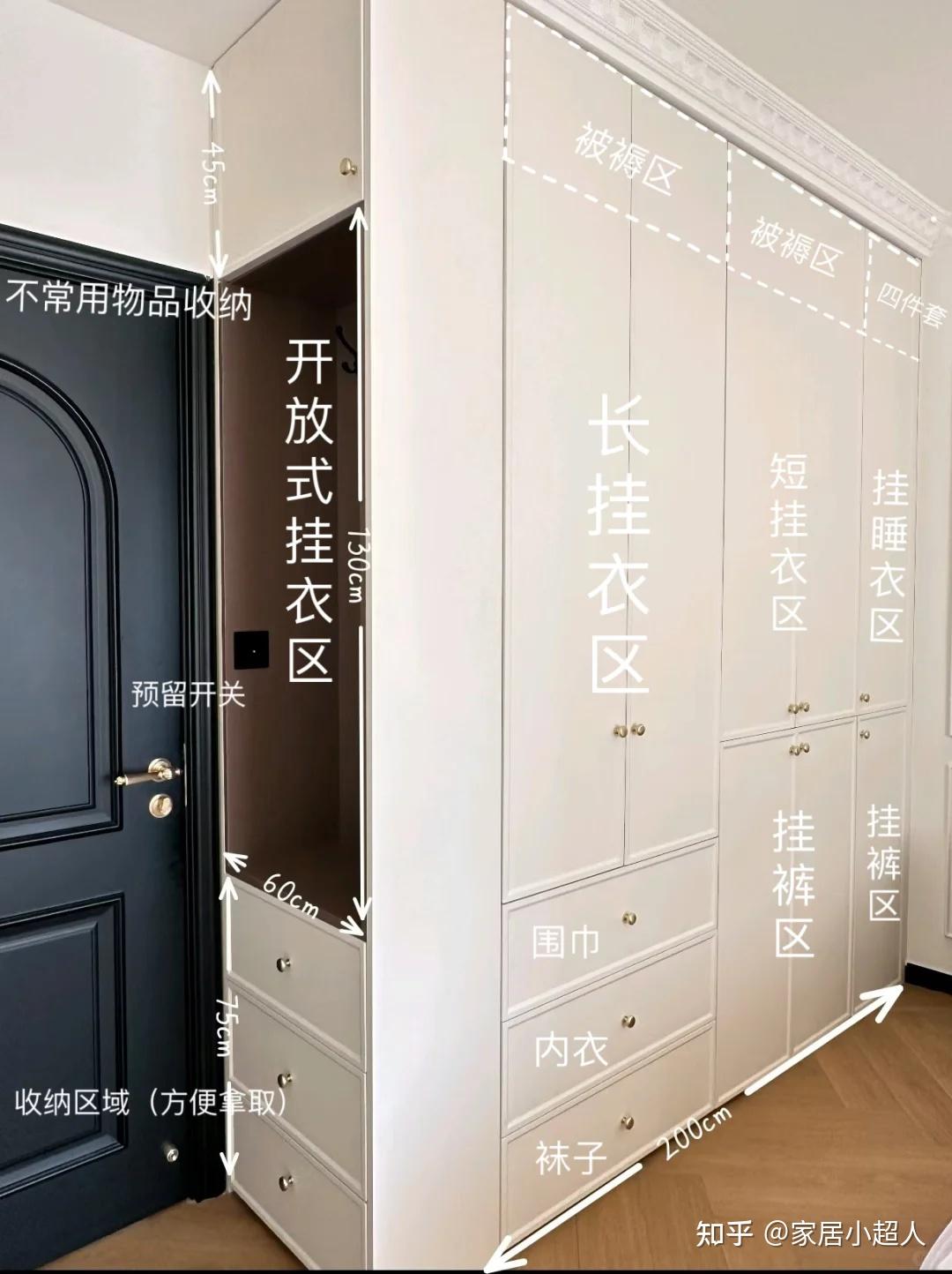 日子久了才发现：装修的尽头是“收纳”，都是过来人的经验 - 知乎