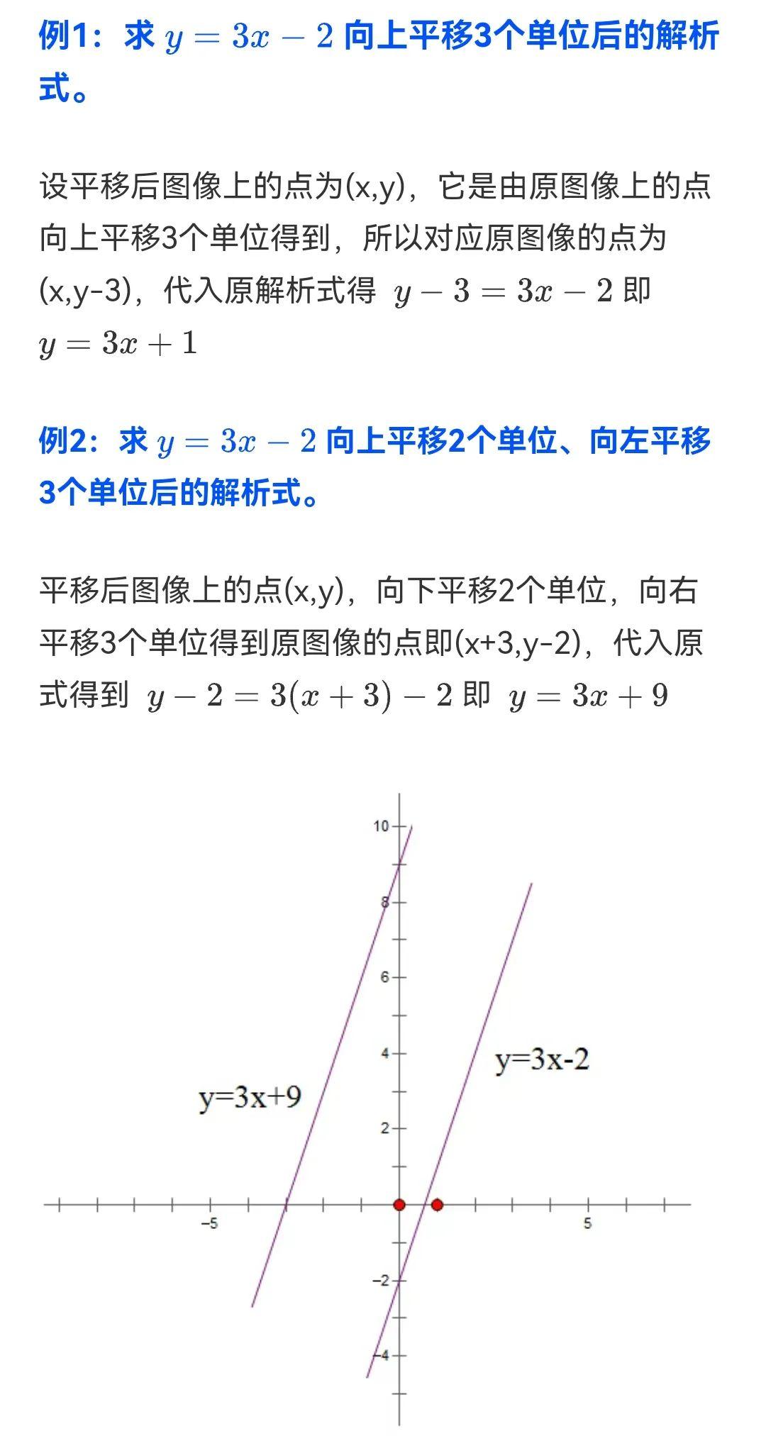 还原法求函数平移后解析式 - 知乎